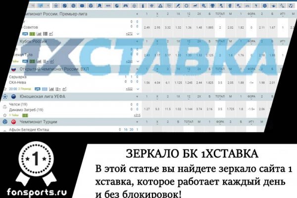 Каталог даркнет сайтов