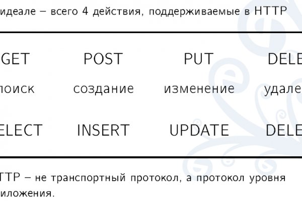 Как найти ссылку на кракен