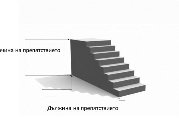 Кракен маркетплейс реклама текст